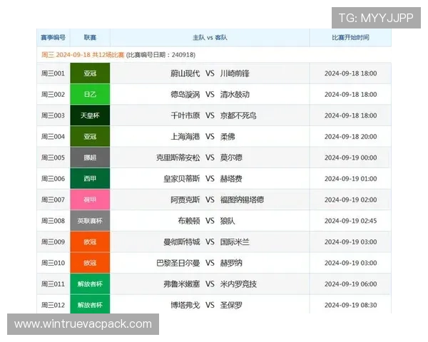 中国竞彩足球官网首页实时比分和赛程安排让你不错过每一场精彩比赛把握投注良机